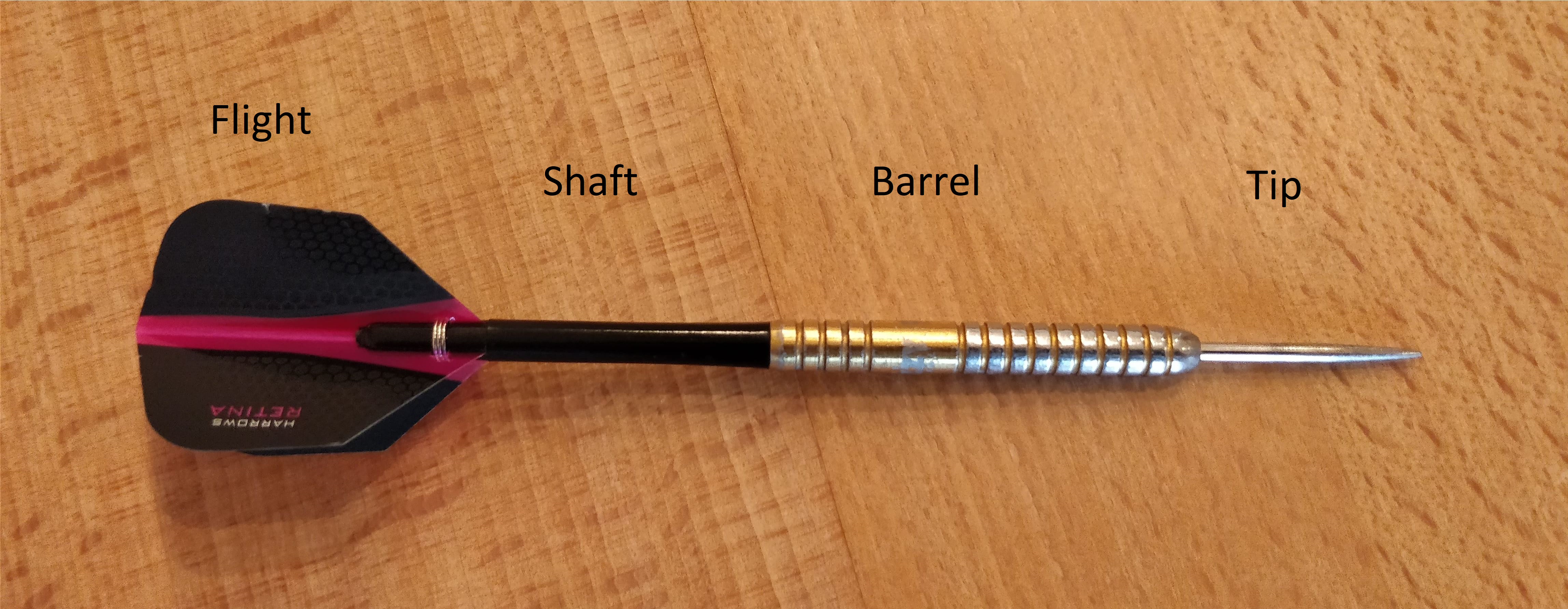 Aufbau eines Dartpfeils mit Barrel, Shaft, Flight und Spitze