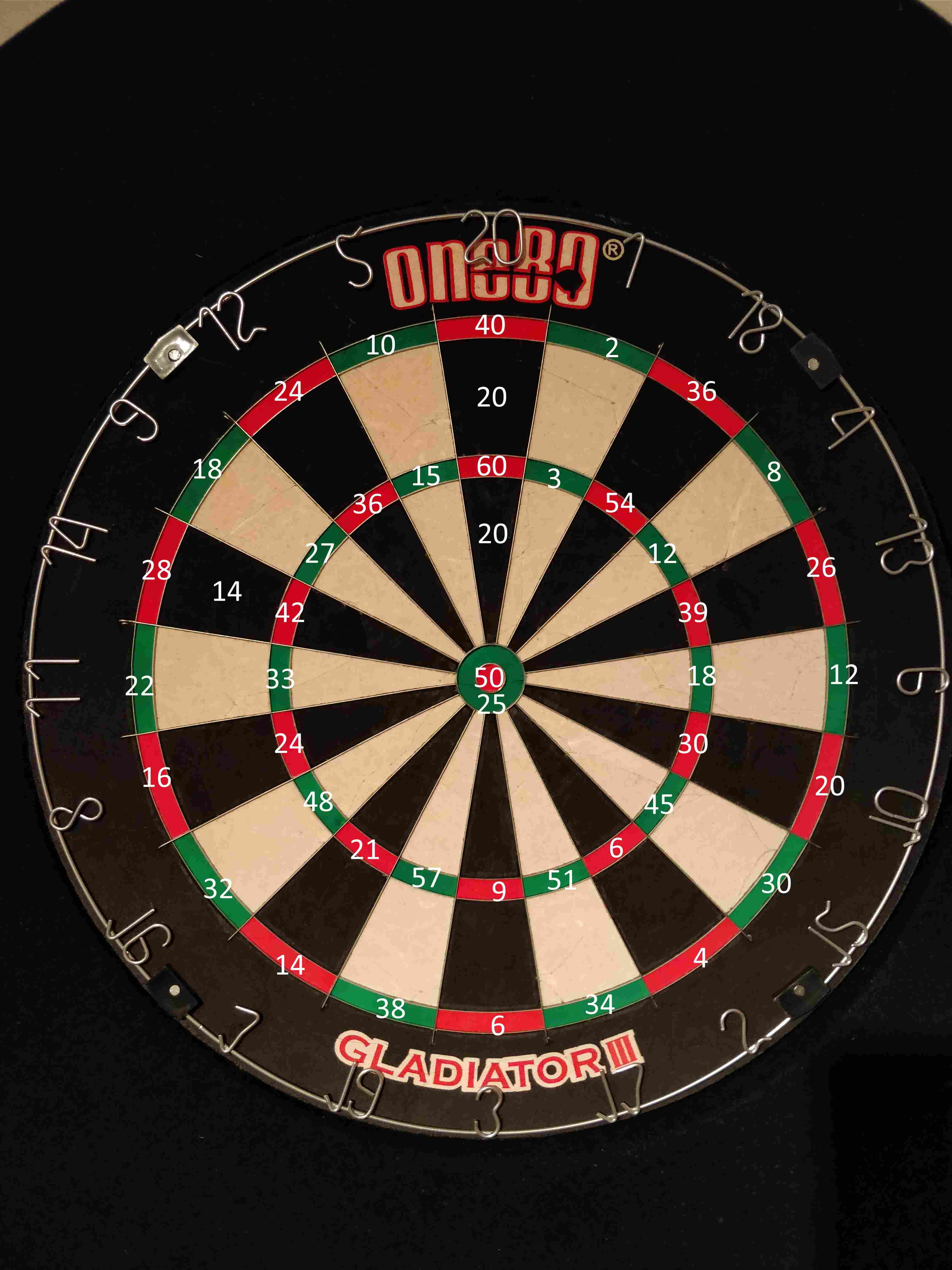 Dartscheibe mit Segmenten und Zahlenwerten für Statistiken und Regeln