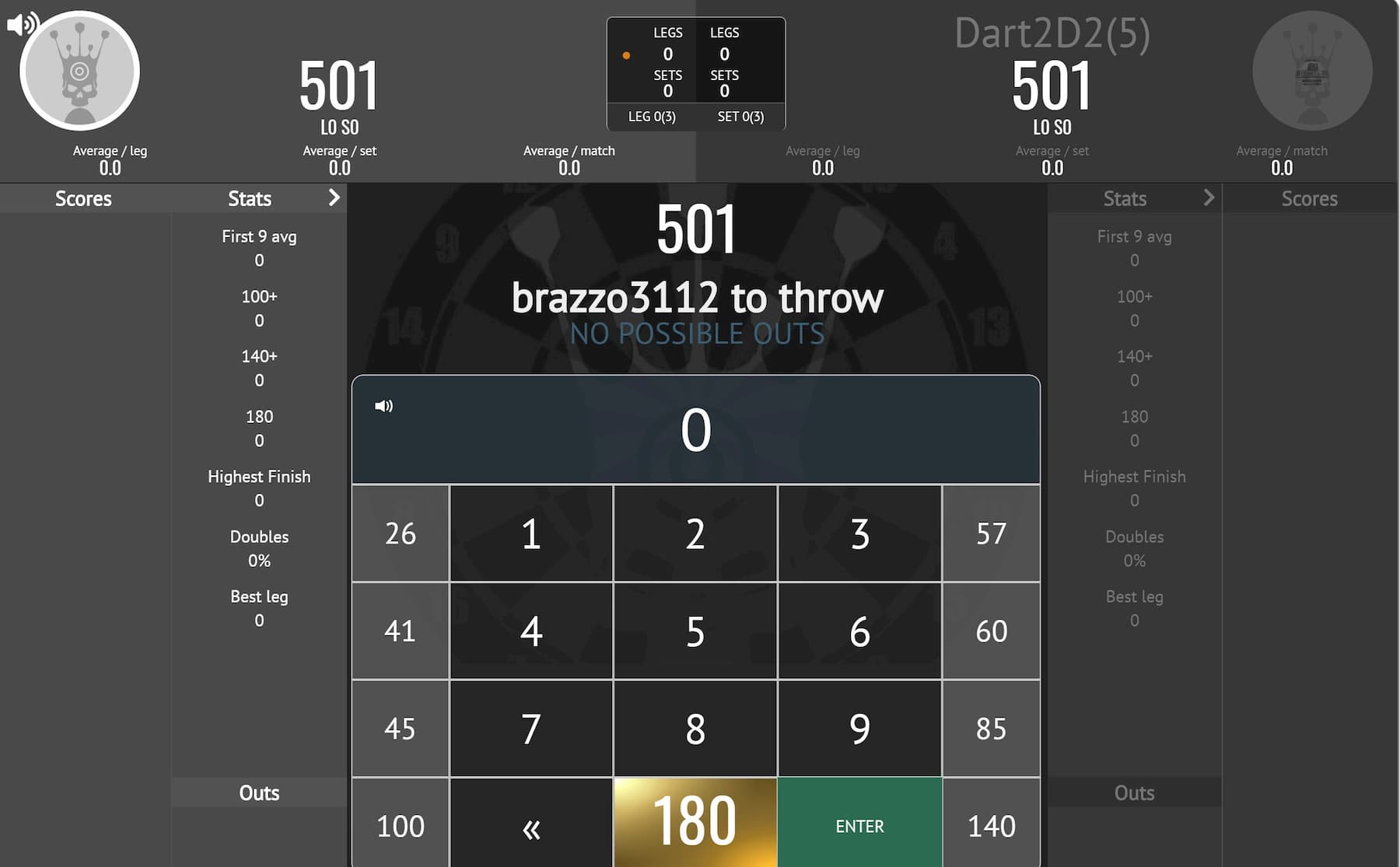 godartspro-dartcounter