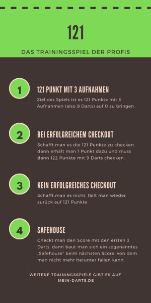 Infografik-121