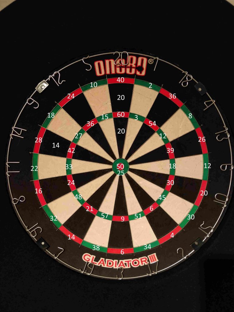 Werte bei der Dartscheibe mit Tripple und Doppelfeldern © mein-darts.de